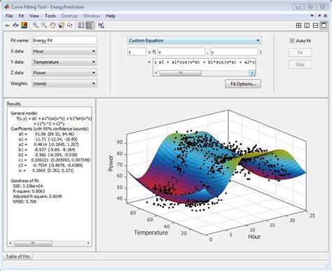 MATLAB R2025a Free Download Trial
