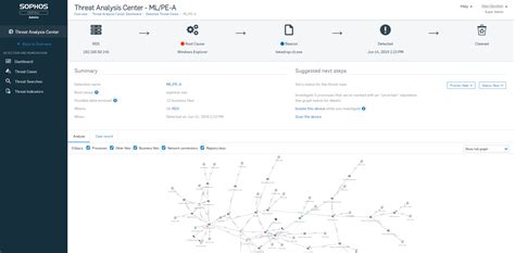 Sophos Intercept X 2025 No Survey Download
