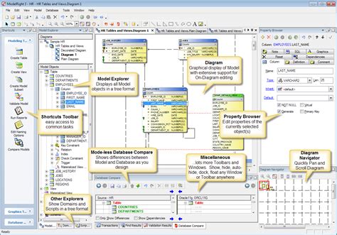 SQL Server Data Tools 2025 Serial Number
