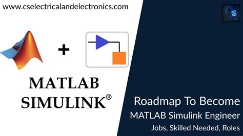 MATLAB Simulink 2025 Cracked Download
