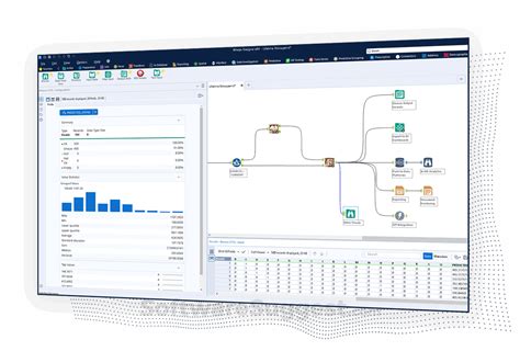 Alteryx Analytics 2025 Free Full Download
